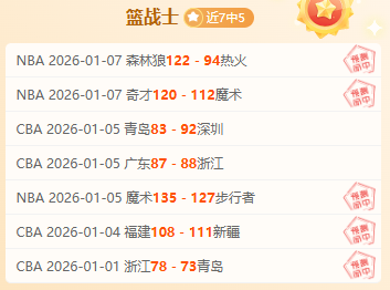 揭秘数据调,整幕后,四场全胜,JBO竞博官网,JBO竞博品牌,JBO竞博精彩,JBO竞博娱乐