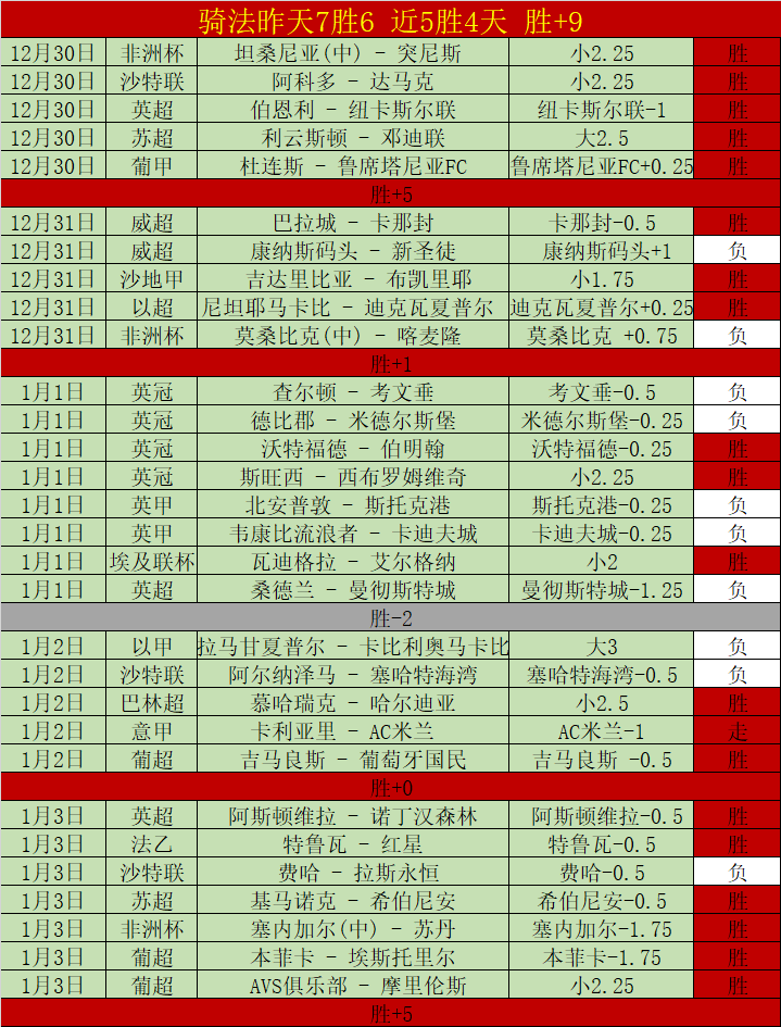 皇家马德里,重磅消息,阿隆索下课,JBO竞博官网,JBO竞博品牌,JBO竞博精彩,JBO竞博娱乐