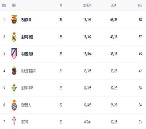 CBA,南京苏酒,险胜江苏肯,JBO竞博官网,JBO竞博品牌,JBO竞博精彩,JBO竞博娱乐