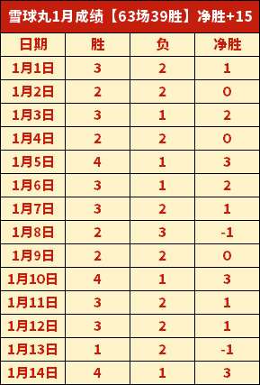 决策,每日问答,改革成果评,JBO竞博官网,JBO竞博品牌,JBO竞博精彩,JBO竞博娱乐
