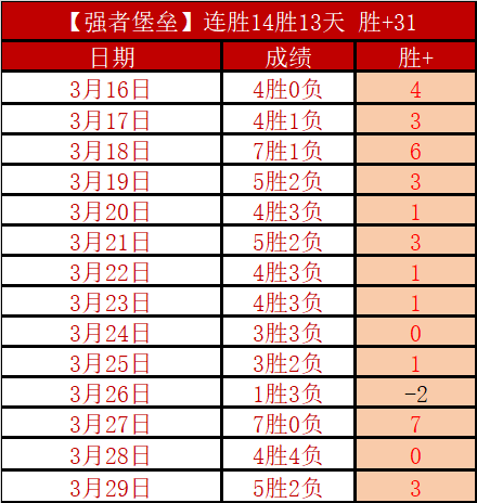 王曼昱与蒯,曼赢得,新加坡大满,JBO竞博官网,JBO竞博品牌,JBO竞博精彩,JBO竞博娱乐