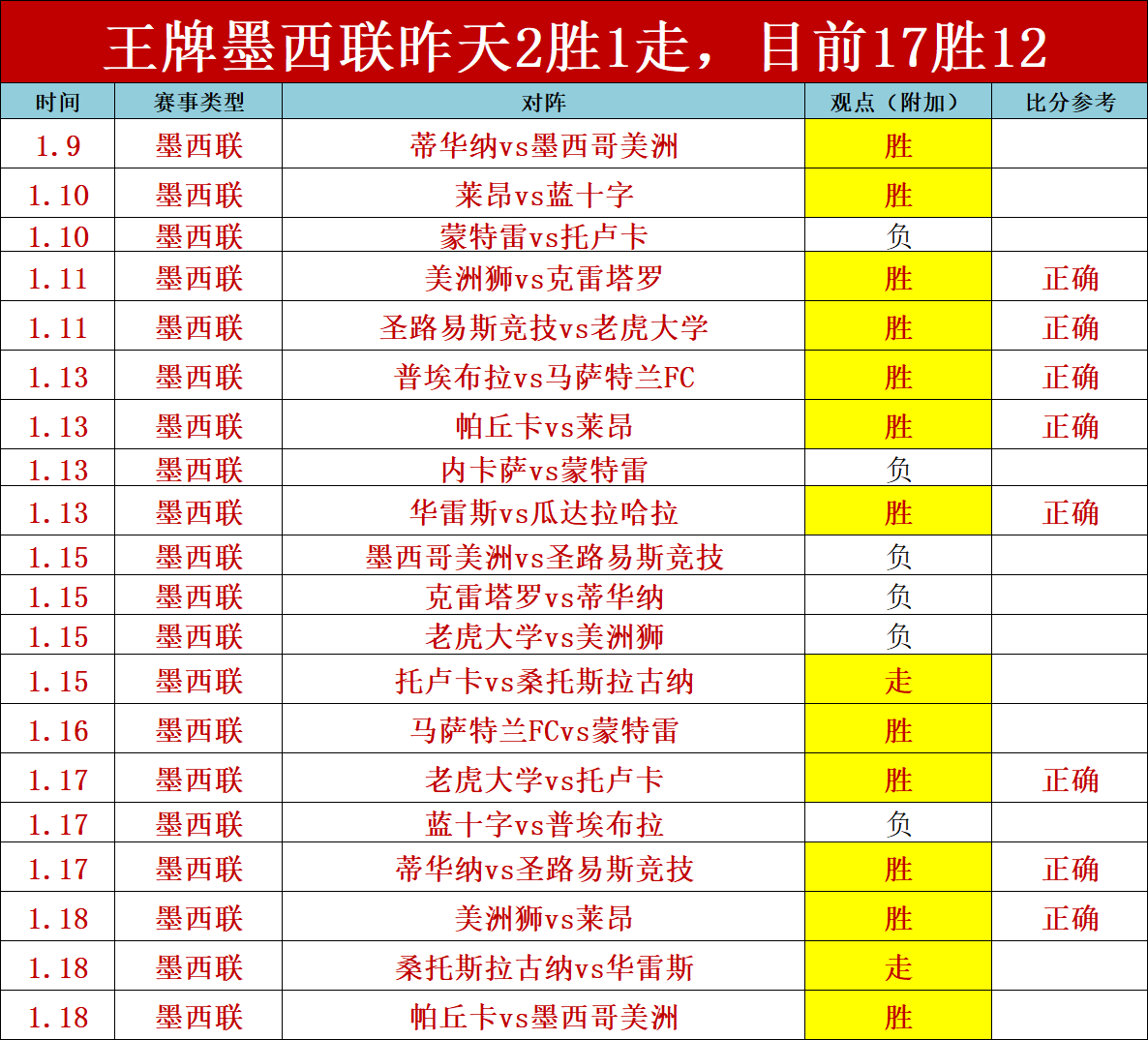 尤文考虑换,接触萨利与,马萨拉以备,JBO竞博官网,JBO竞博品牌,JBO竞博精彩,JBO竞博娱乐