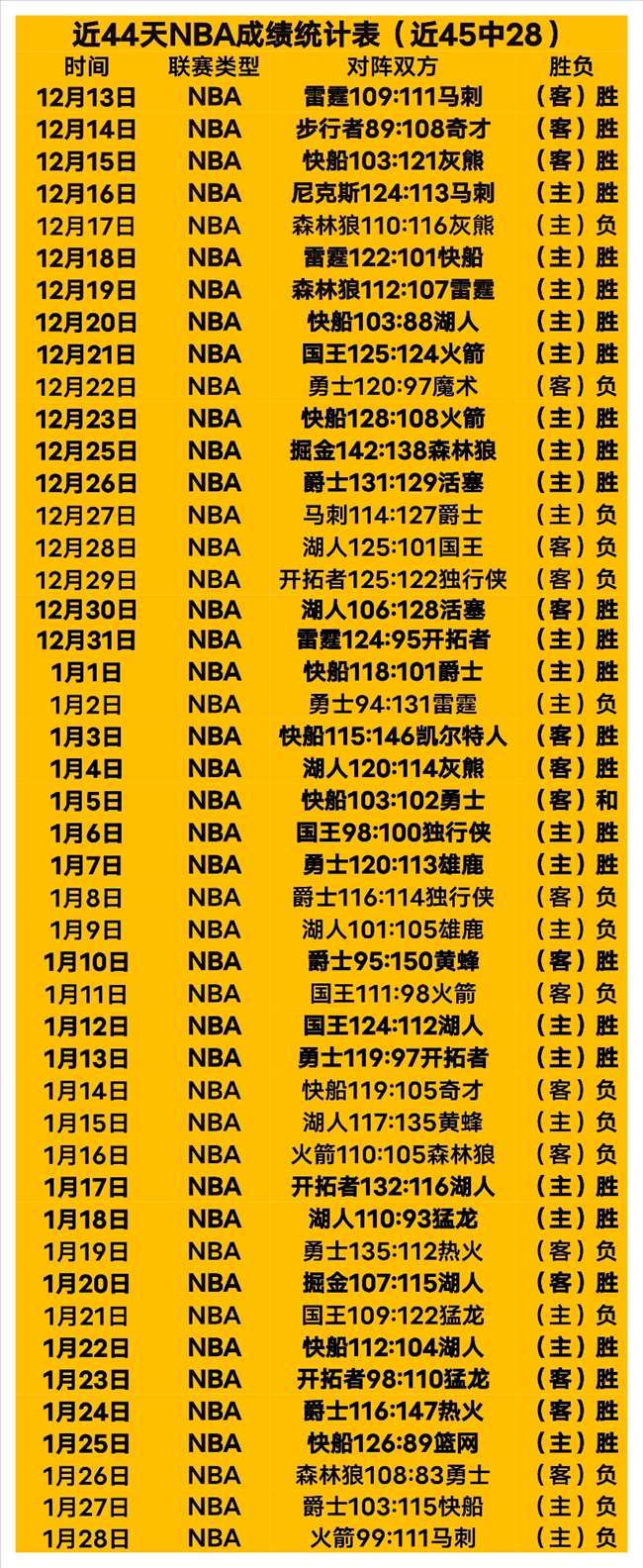 大乐透期号,专家推荐,质合分析前,JBO竞博官网,JBO竞博品牌,JBO竞博精彩,JBO竞博娱乐