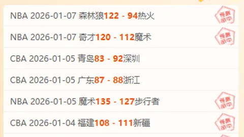 揭秘数据调整幕后：四场全胜，实力见证！