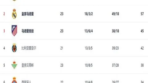 CBA：南京苏酒101-97险胜江苏肯帝亚，比赛激烈进行中